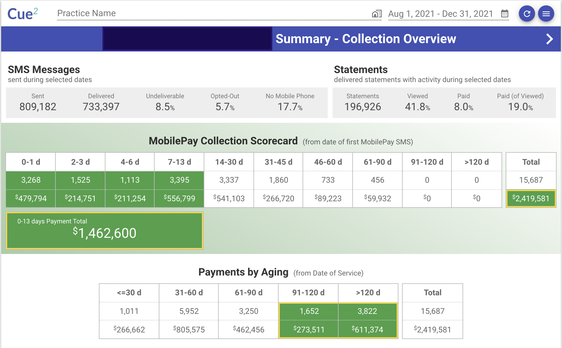 What is AccessOne's MobilePay? | AccessOne Blog